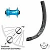 Dt-swiss 27,5 Zoll Vorderrad DT Swiss H 522 Mit XLC Evo Nabe Blau -für Gravelbike Verkaufsladen 27 5 zoll vorderrad dt swiss h 522 mit xlc evo nabe blau 8238475