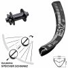 Dt-swiss Vorderrad 29 Zoll DT Swiss E 512 Mit Aivee MP2 6-Loch Boost Nabe -für Gravelbike Verkaufsladen 8246373