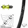 XLC Evo Grün Eloxiert Hinterrad Ryde Edge M30 OS Für 6-Loch 12x142 Mm Steckachse 2 XLC Evo Grün Eloxiert Hinterrad Ryde Edge M30 OS Für 6-Loch 12x142 Mm Steckachse -für Gravelbike Verkaufsladen 8254036