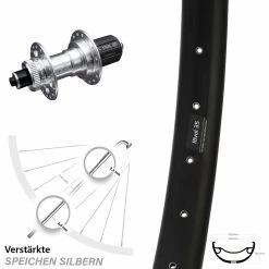 27,5+ Zoll Hinterrad KX-E Nabe Silbern 5x135 Mm Centerlock 11-fach Ryde Rival 35 Disc