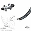29+ Zoll Hinterrad KX-E 12x142 Mm Rodi TRYP 35 -für Gravelbike Verkaufsladen 8264244