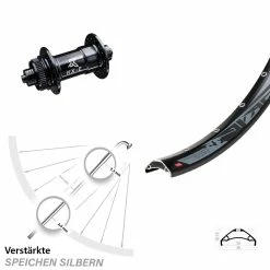 KX-E Nabe Centerlock 5x100 Mm Schwarz Rodi TRYP 35 Vorderrad 27,5 Zoll